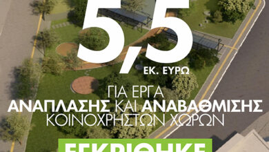 Ποια-έργα-περιλαμβάνει-το-πρόγραμμα-Αστικής-Αναζωογόνησης-του-Δήμου-Παγγαίου