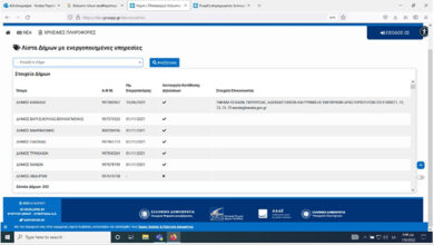 Ψηφιακά-τα-τέλη-παρεπιδημούντων-στον-δήμο-Καβάλας