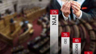 Ομόφυλα-ζευγάρια:-Πέρασε-το-νομοσχέδιο-με-176-ψήφους-–-Καταψήφισε-ο-Γιάννης-Πασχαλίδης-Δείτε-πώς-ψήφισαν-οι-βουλευτές