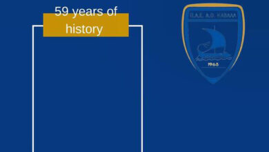 Αποχώρησε-από-τον-ΑΟΚ-ο-Γιάννης-Διαμαντίδης