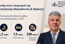 Εισερχόμενος-Τουρισμός-2025:-Έτος-–-ορόσημο-τουριστικής-ανάπτυξης-για-την-Ανατολική-Μακεδονία-και-Θράκη