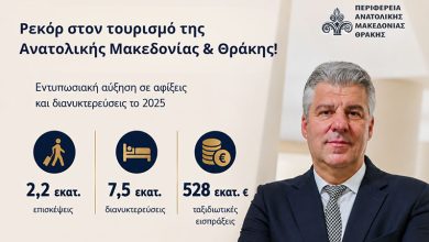 Εισερχόμενος-Τουρισμός-2025:-Έτος-–-ορόσημο-τουριστικής-ανάπτυξης-για-την-Ανατολική-Μακεδονία-και-Θράκη