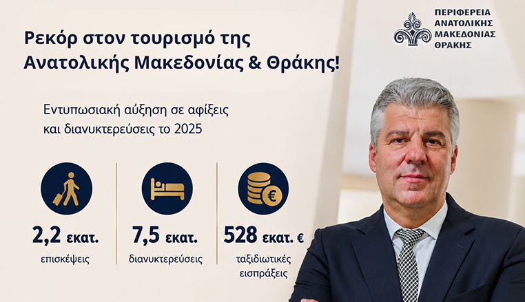 Εισερχόμενος-Τουρισμός-2025:-Έτος-–-ορόσημο-τουριστικής-ανάπτυξης-για-την-Ανατολική-Μακεδονία-και-Θράκη