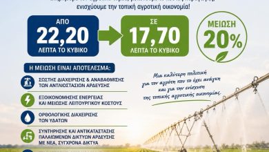 Μείωση-τέλους-άρδευσης-στον-Δήμο-Παγγαίου