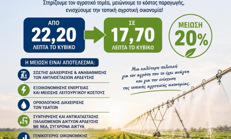 Μείωση-τέλους-άρδευσης-στον-Δήμο-Παγγαίου
