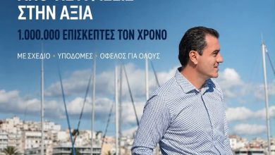 Μάκης-Παπαδόπουλος:-«ΚΑΒΑΛΑ-2036:-ΑΠΟ-ΤΙΣ-ΑΦΙΞΕΙΣ-ΣΤΗΝ-ΑΞΙΑ»