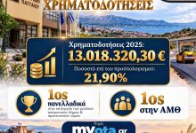 Δήμος-Παγγαίου-:-Στην-κορυφή-της-λίστας-με-τη-μεγαλύτερη-επιτυχία-στην-άντληση-έκτακτων-κονδυλίων